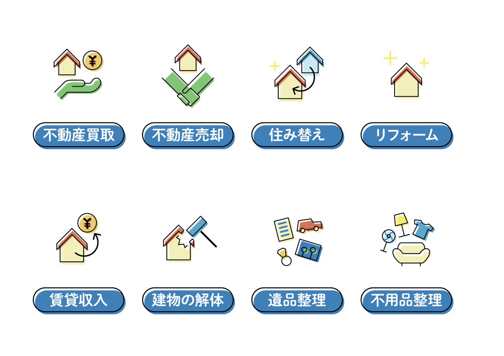 不動産サービス　種類