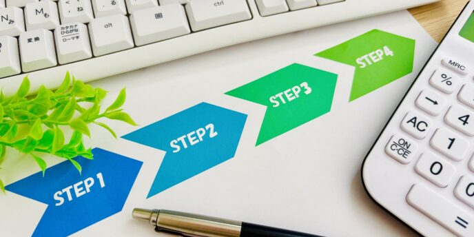 STEP1〜STEP4の矢印フロー図とキーボード・電卓・ペンで段取りを示す机上