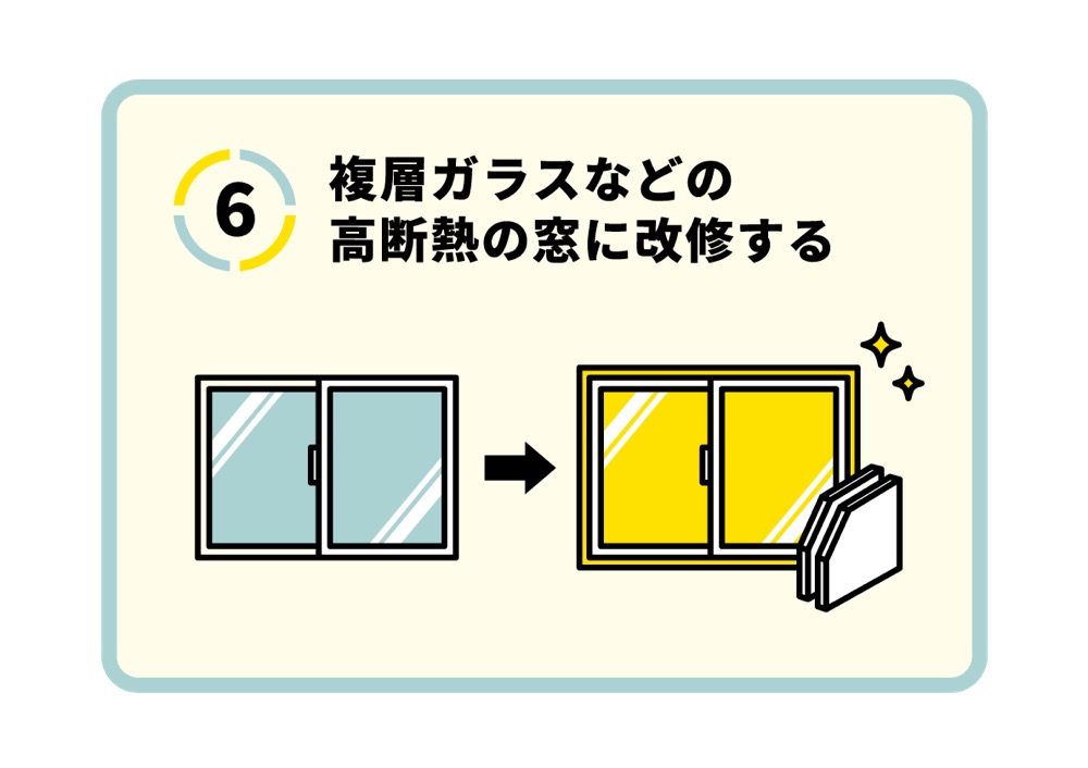 和歌山の住宅価値を高める高断熱窓へのリフォーム｜省エネ対策と快適性アップに注目