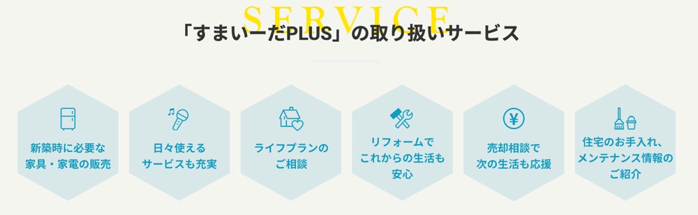 すまいーだPLUS　取扱サービス