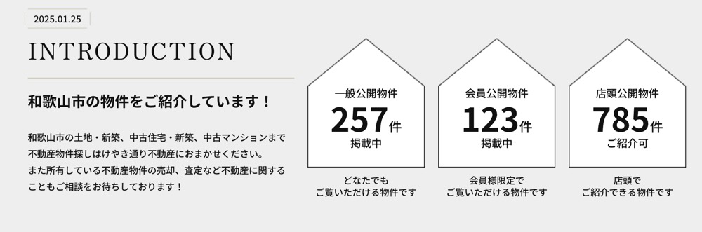 けやき通り不動産　事業内容