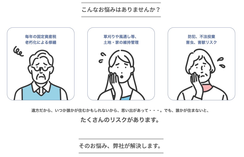 阪和不動産販売株式会社　事業内容